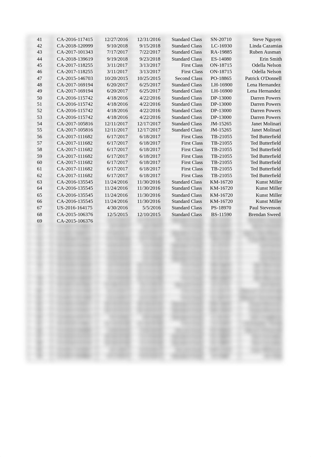 1-3 Superstore Excel Workbook.xlsx_dmmf4qrb9jx_page2