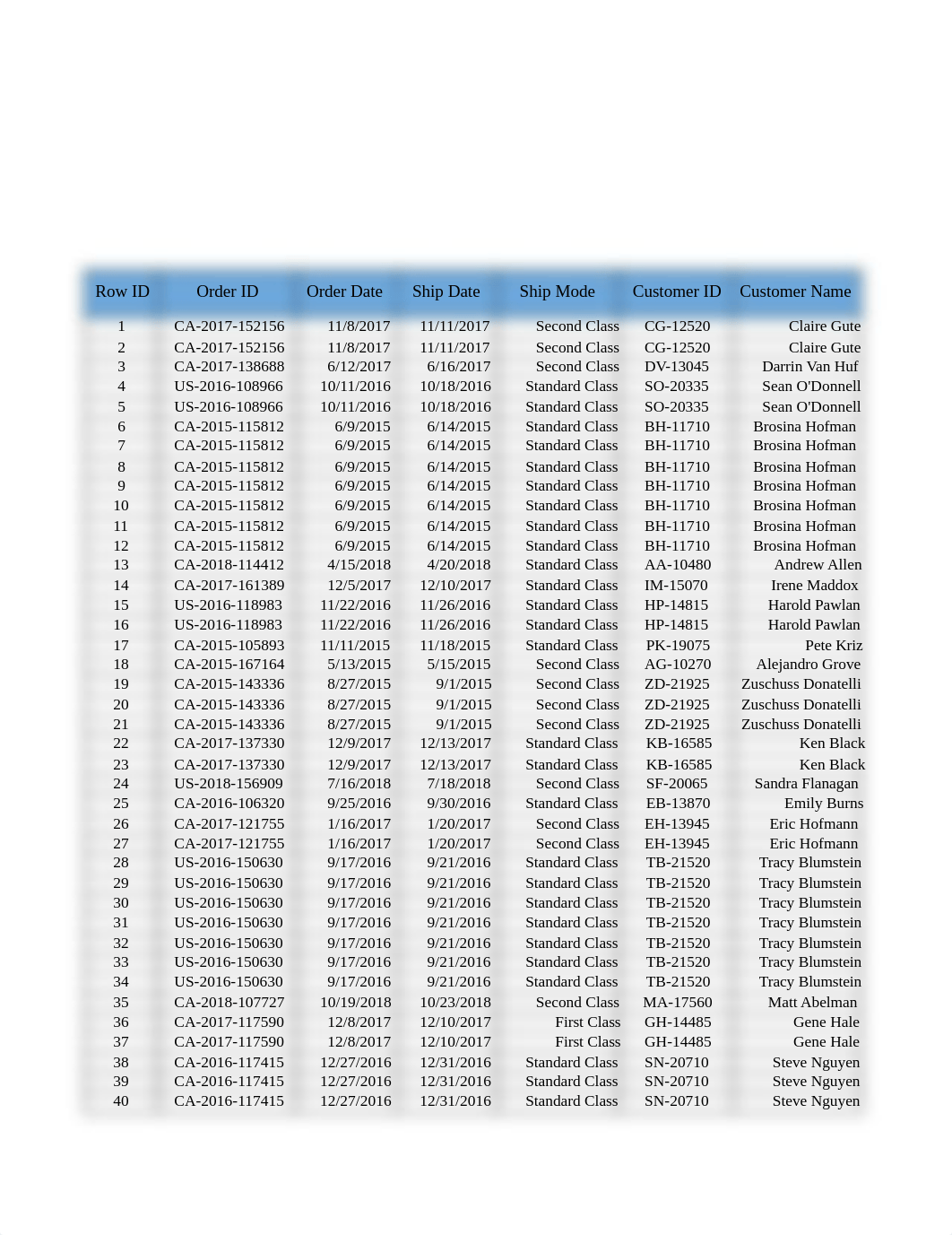 1-3 Superstore Excel Workbook.xlsx_dmmf4qrb9jx_page1