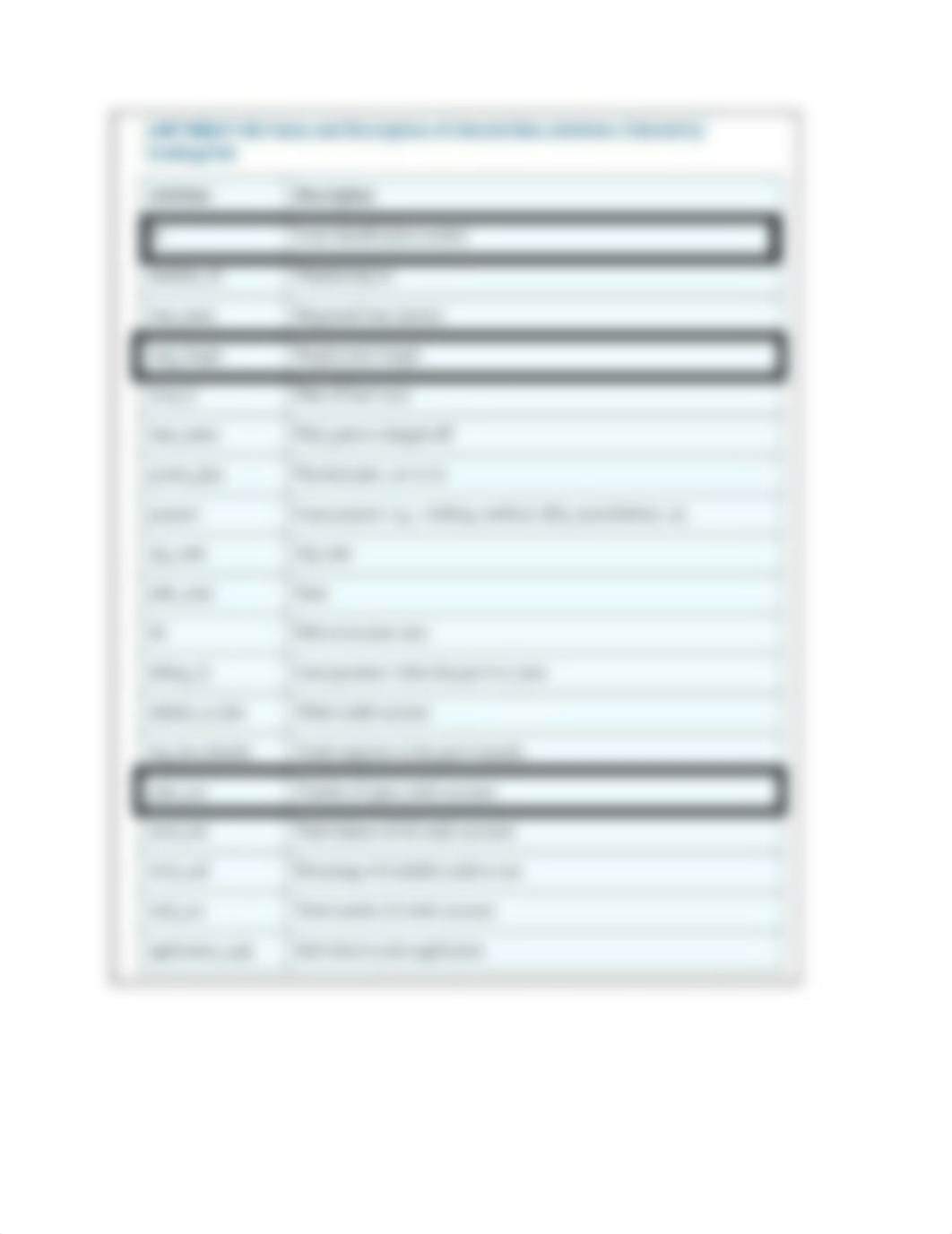 Lab 1-2 Data Analytics in Managerial Accounting Lab- Kevin Alfultis .docx_dmmh7zrcmju_page2