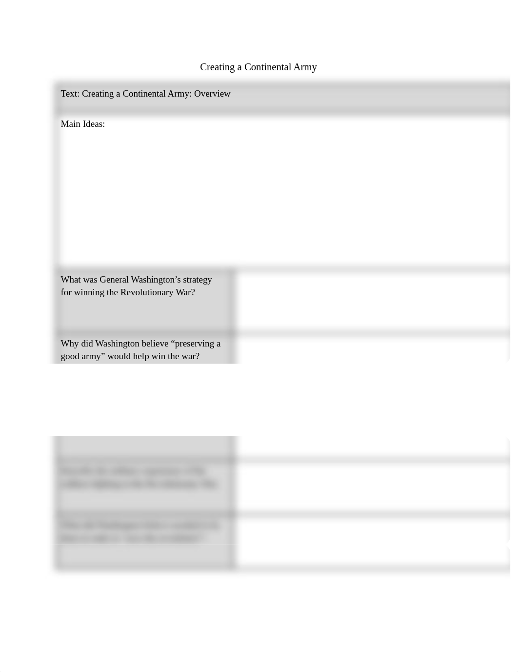 Creating a Continental Army Graphic Organizer (1).docx_dmmhtrigbfs_page1