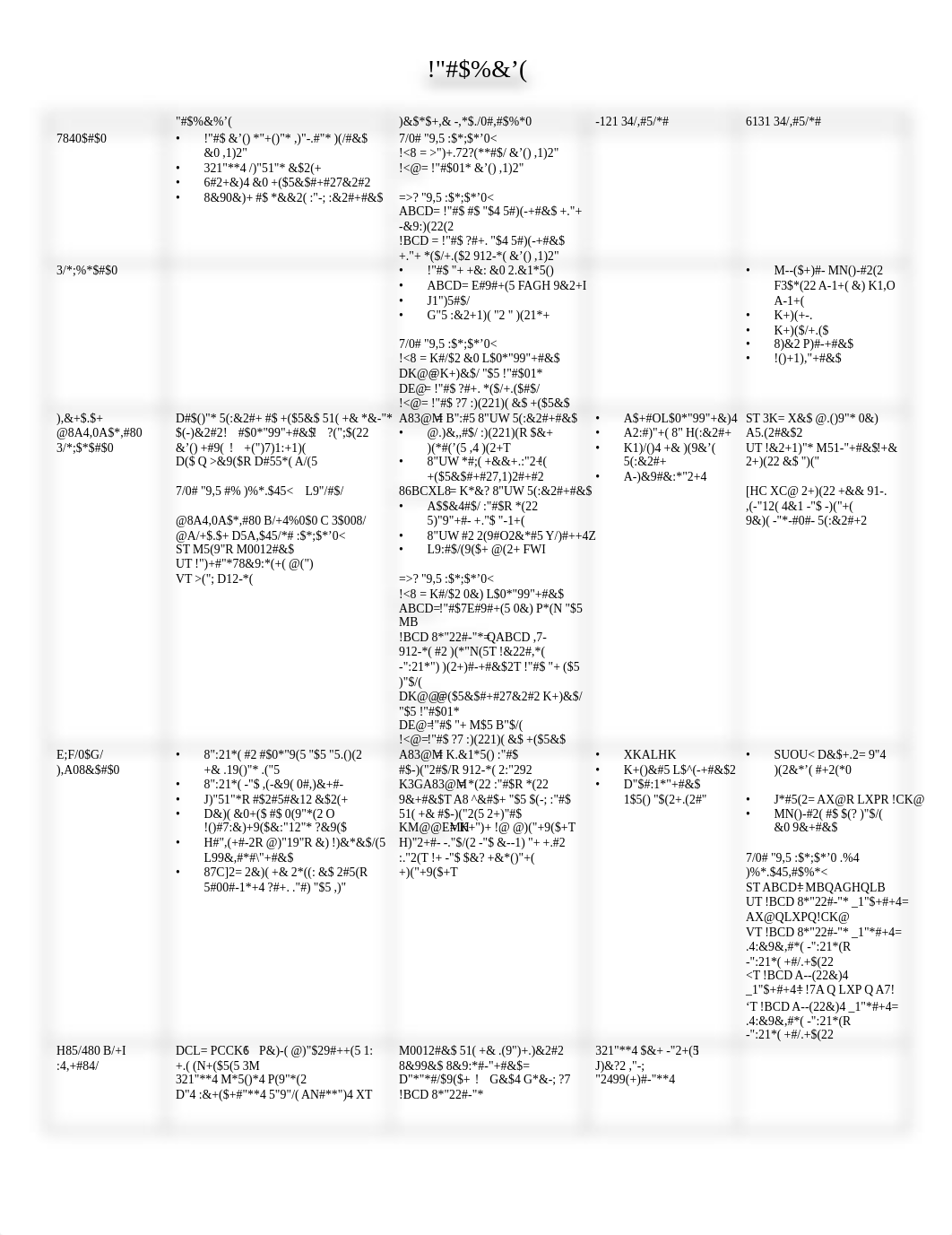 Blue Class Exam 2 Review.pdf_dmmjcr1rm8y_page1