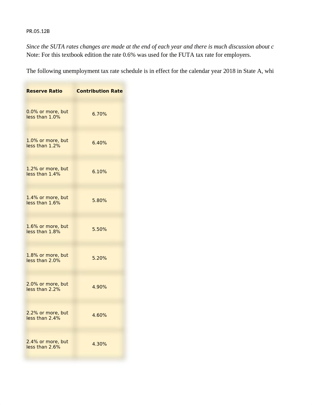 Chapter 5 Homework.xlsx_dmmjgjdppak_page1