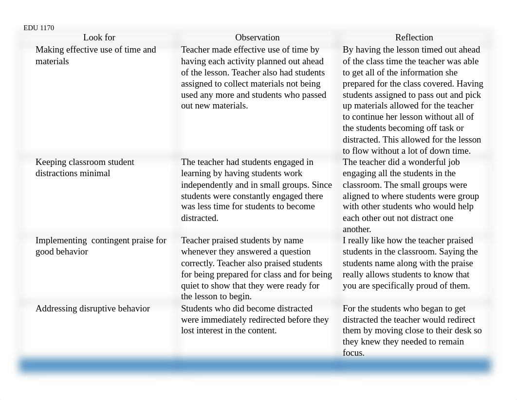 Clinical Experience and Analysis Observation Form.docx_dmmjzqg9qmb_page1