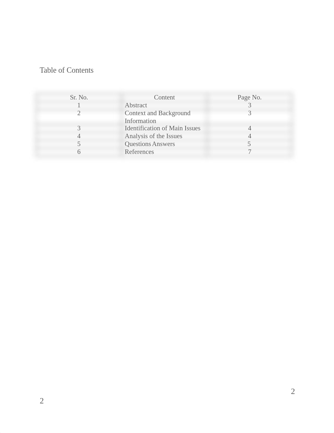 PM 605 Assignment 3 Grishma.docx_dmmkgc5aum3_page2