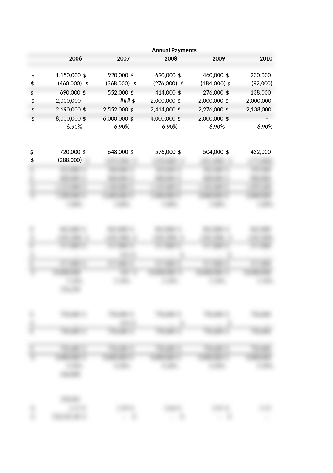 F602_Rondo_Week6_Nguyen (1).xlsx_dmmlkgxkve1_page2