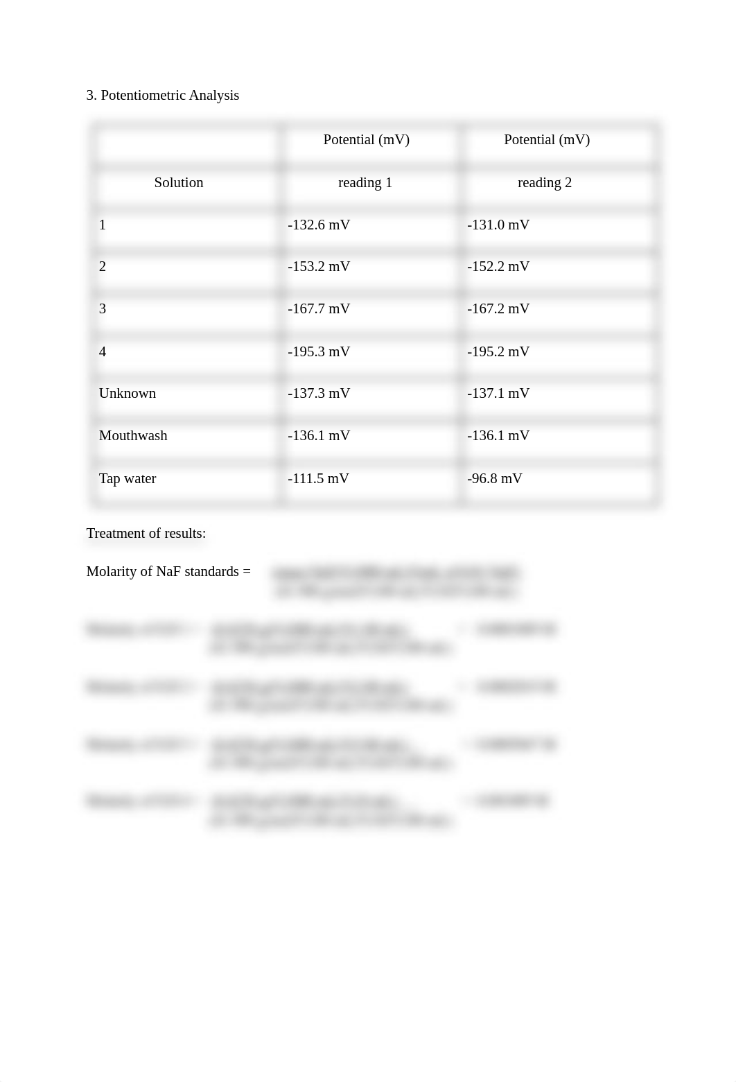 Determination of Fluoride(1).pdf_dmmmx3kmyu2_page2