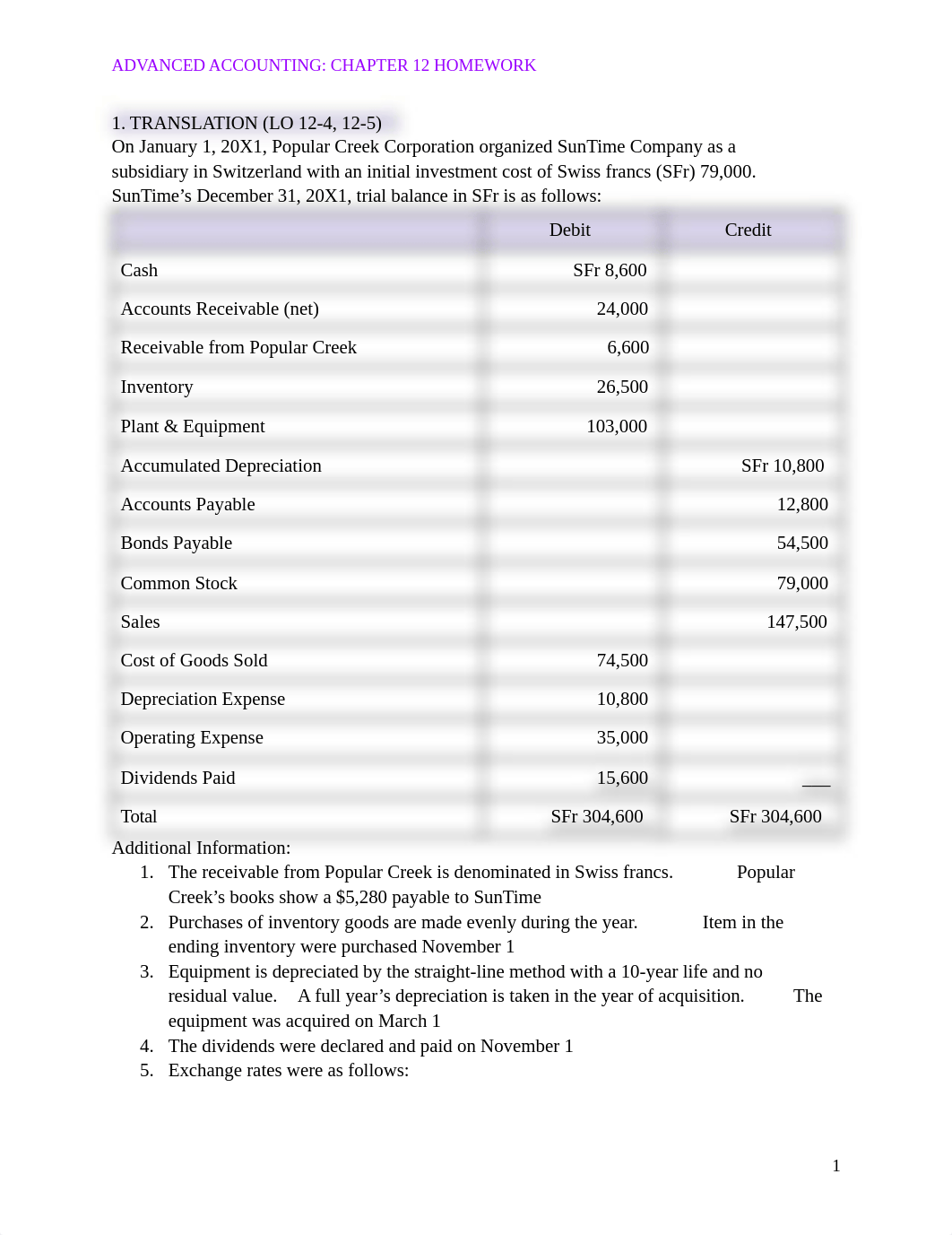 ADV. ACCT_ CH.12 HW.pdf_dmmnurnc9b9_page1