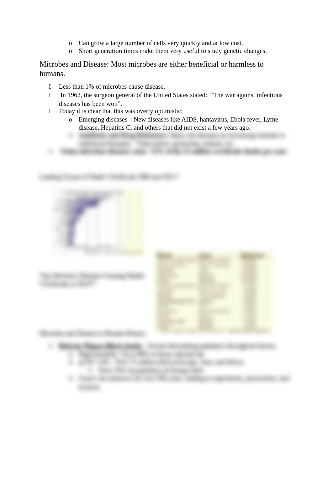 Chapter 1 Notes Micro 20.docx_dmmq538k84k_page3