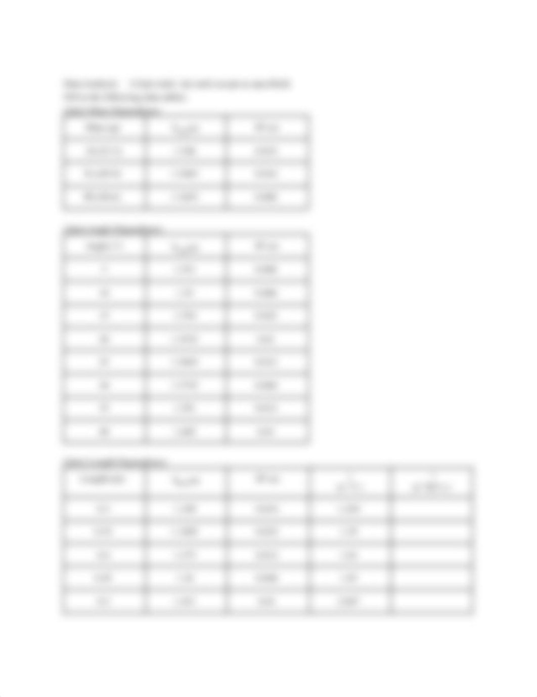 8 Gravitational Acceleration with a Pendulum Worksheet Spring 2021.pdf_dmmrjmugopw_page2