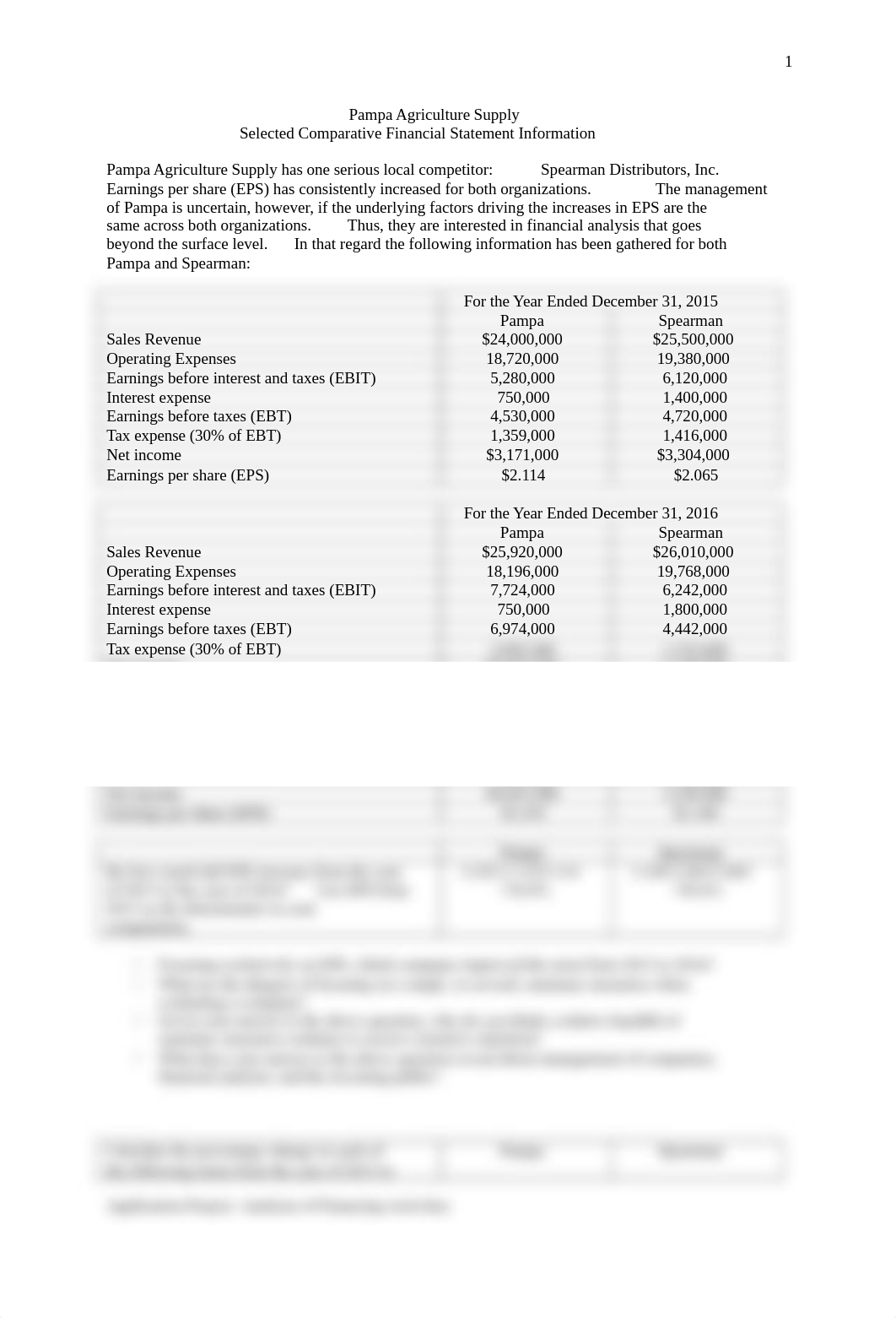 Lewis_Application Project, Analysis of Financing Activities, Pampa Agriculture Supply, Information a_dmmtzkk0g81_page1