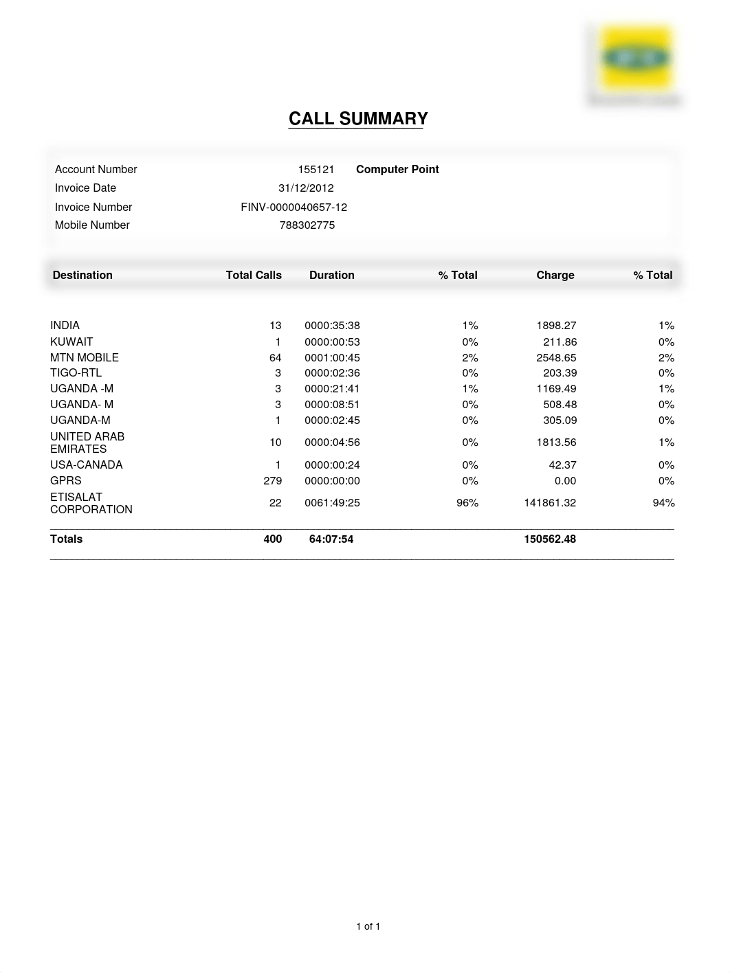 MTN Invoice.pdf_dmmuswggjrh_page5