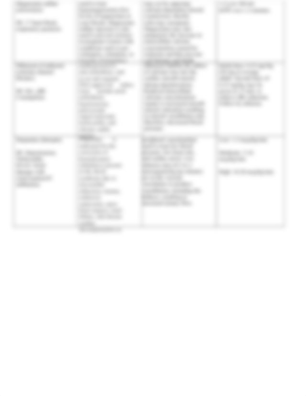 Emergency Drugs Worksheet.docx_dmmvytgy8kc_page3