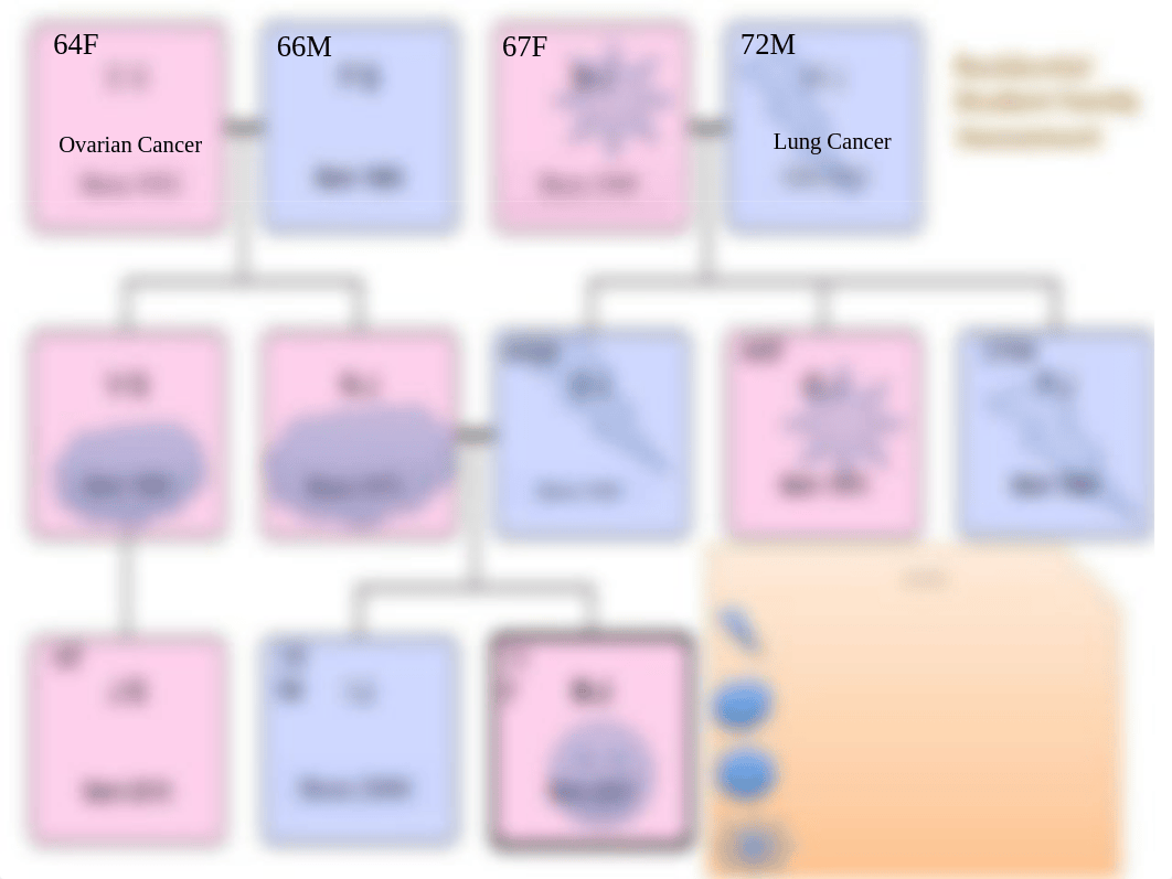 Residential Family Genogram.pdf_dmmwp9y2fqr_page1