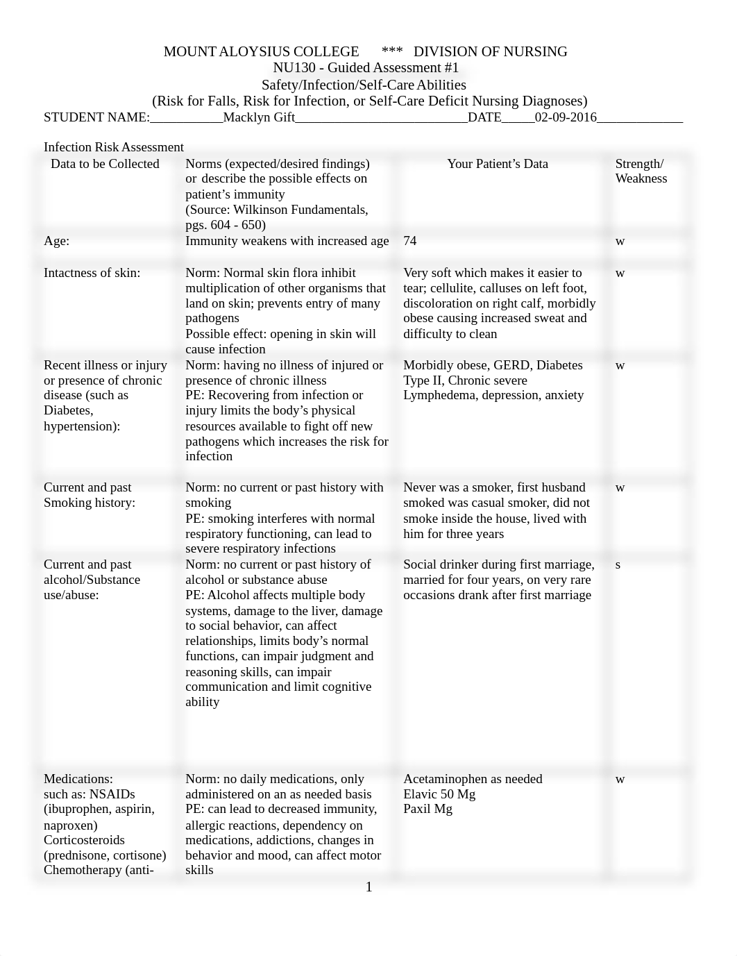 Guided Assessment 1.docx_dmmxfw01nje_page1