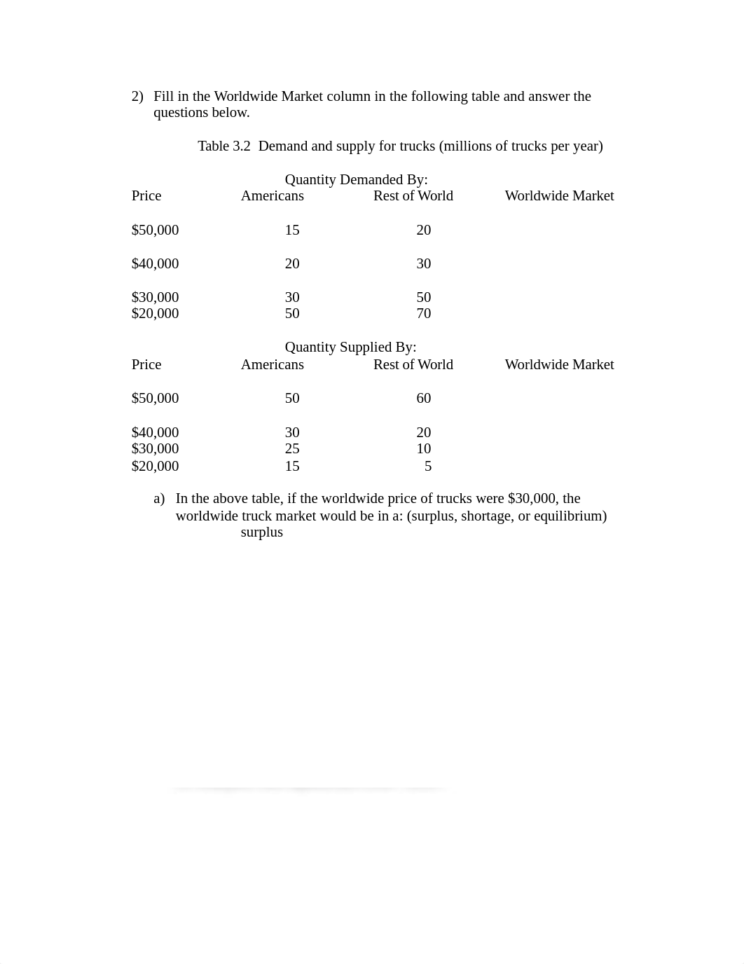 Ch3_Assignment_Openstax 2018 (2).doc_dmn04ytogfx_page2