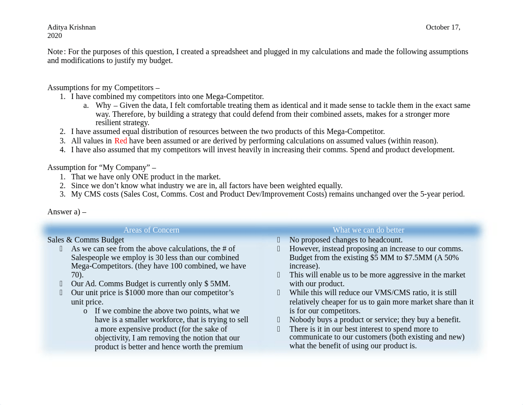 EMBA DC22 Marketing Midterm_Aditya Krishnan 10-17-2020.doc_dmn30m7xvwb_page2