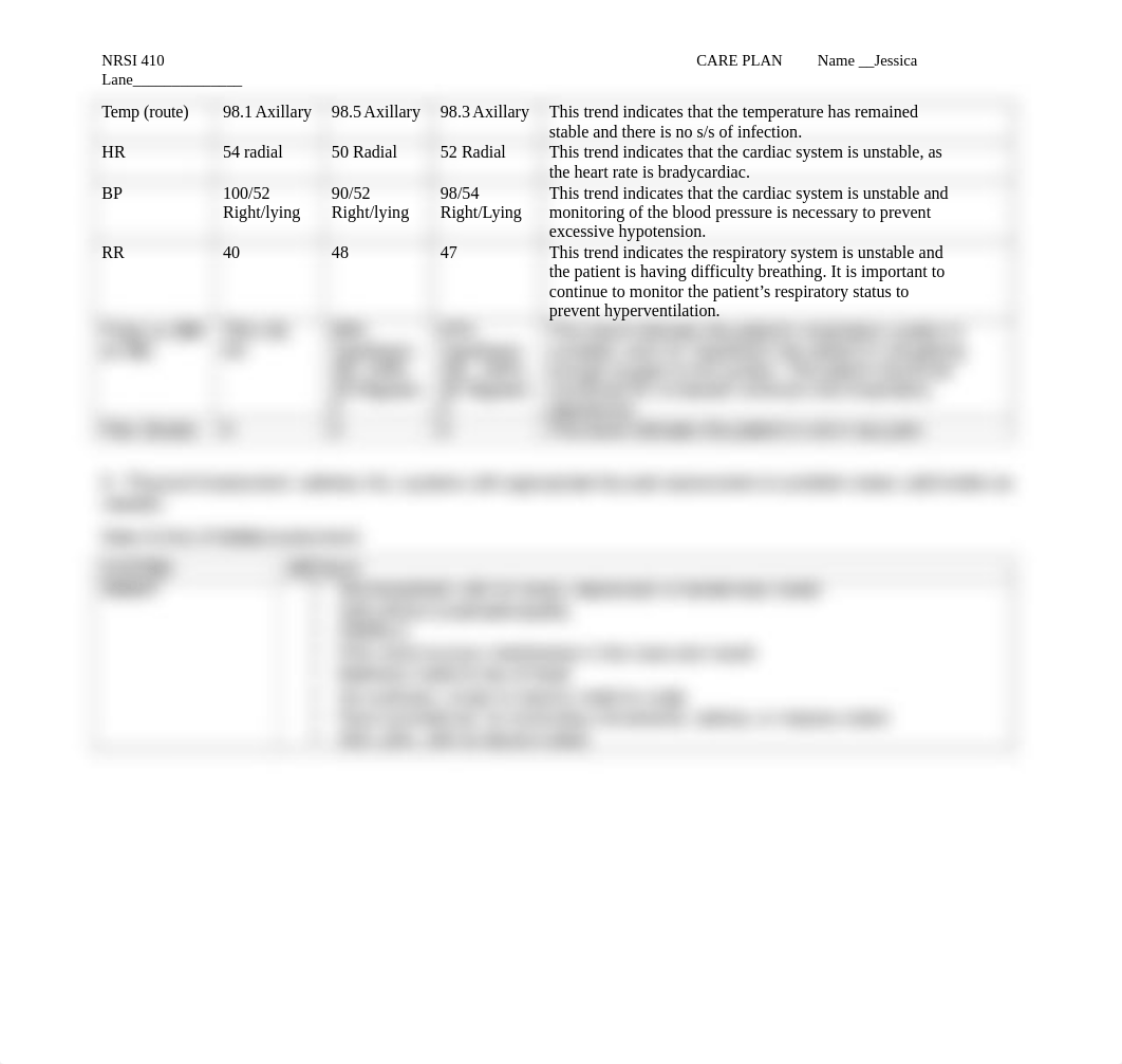 Care plan 3 Cardiac.docx_dmn3cw5reut_page4