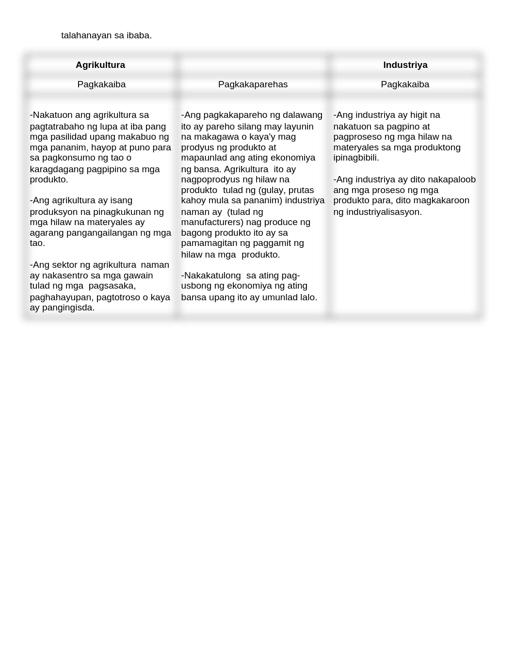 Agrikultura at Industriya (Filipino).docx_dmn5a5cbbdy_page2