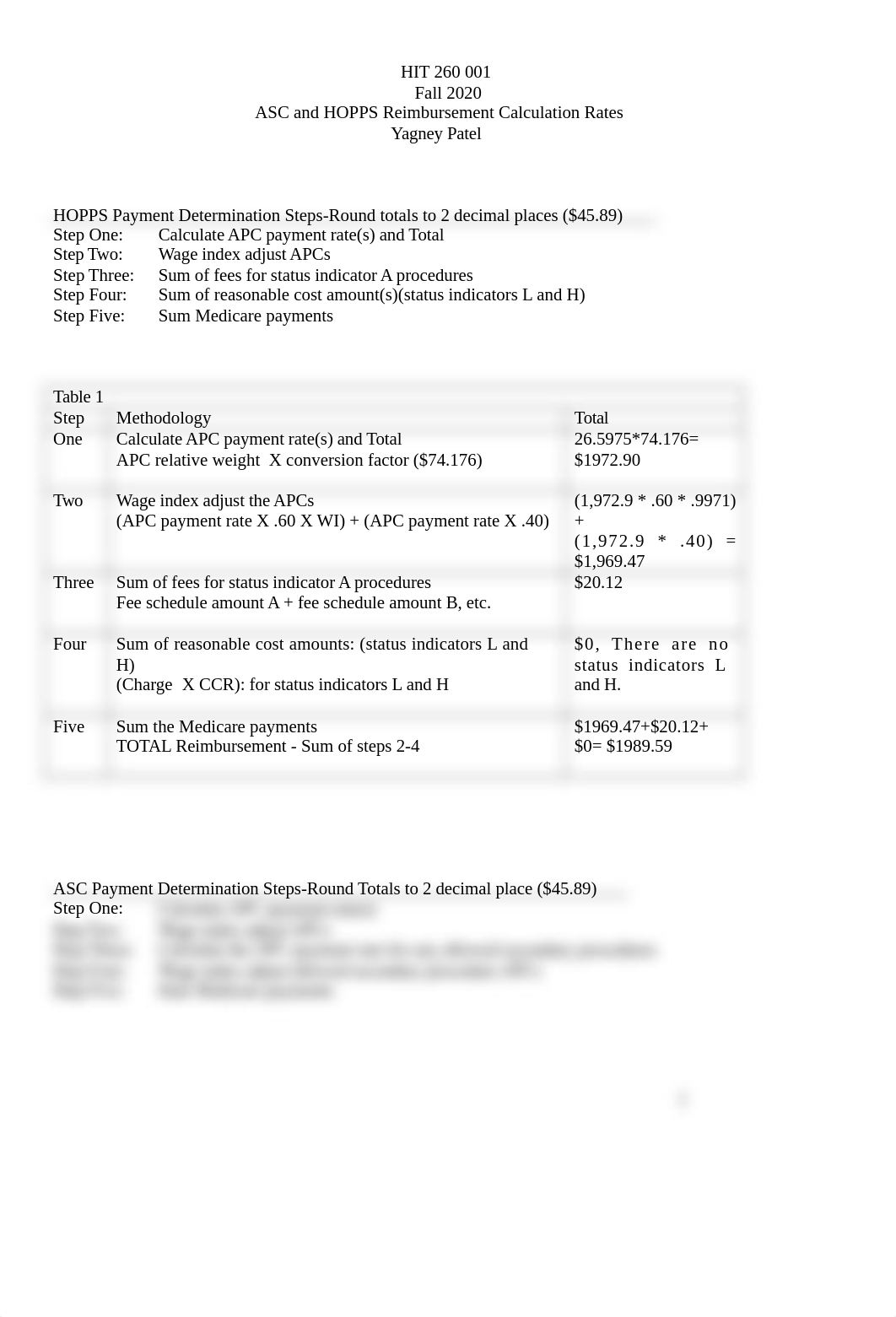 ASC and HOPPS Reimbursement Assignment .docx_dmn5tzurp3g_page1