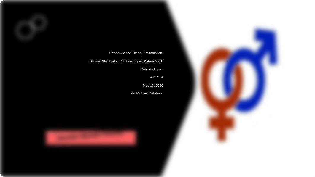 AJS 514 Gender-Based Theory Group Presentation Final.pptx_dmn5ws6ucqc_page1