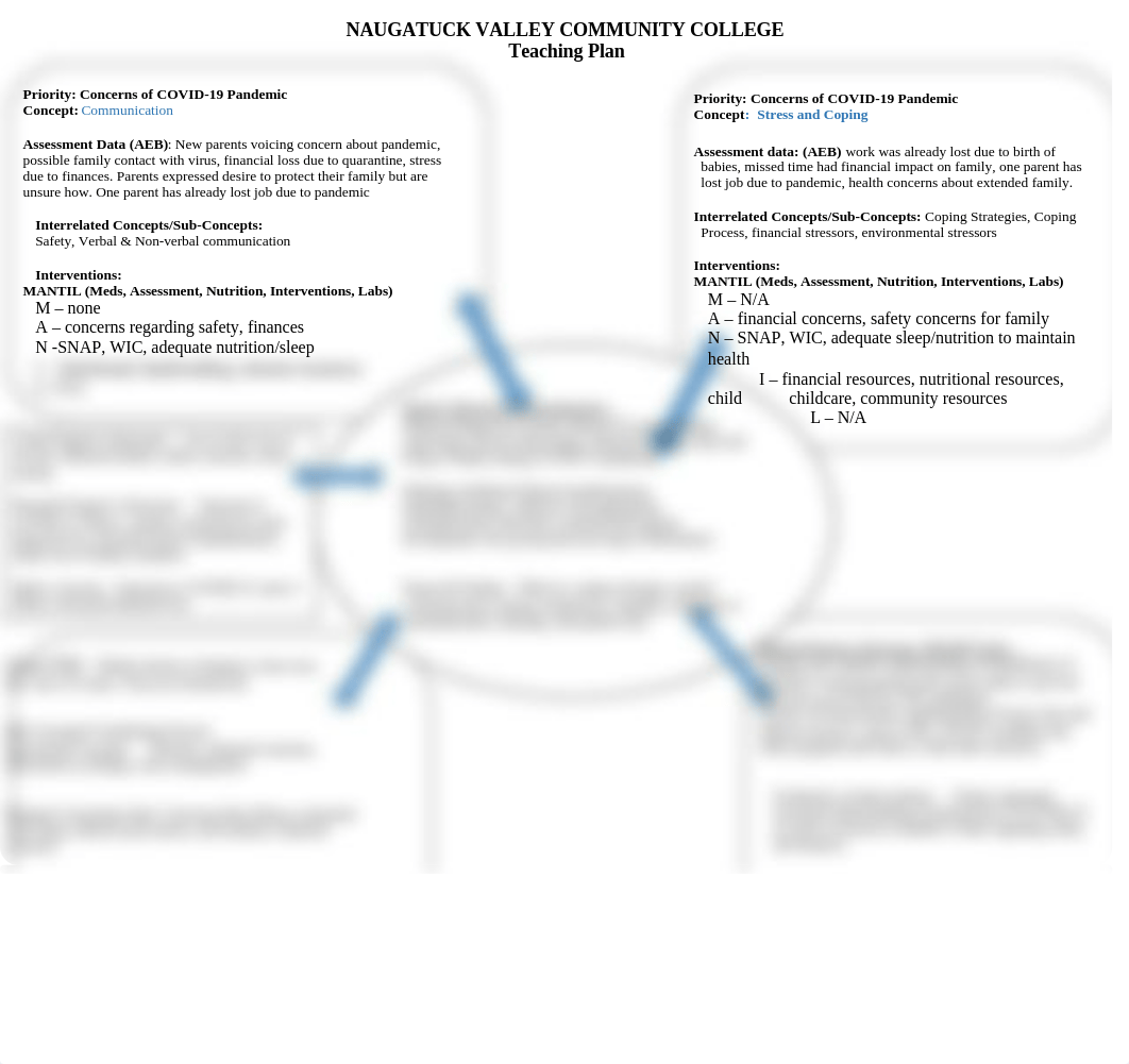 clinical CLEW - COVID-19.docx_dmn7i394nd9_page1