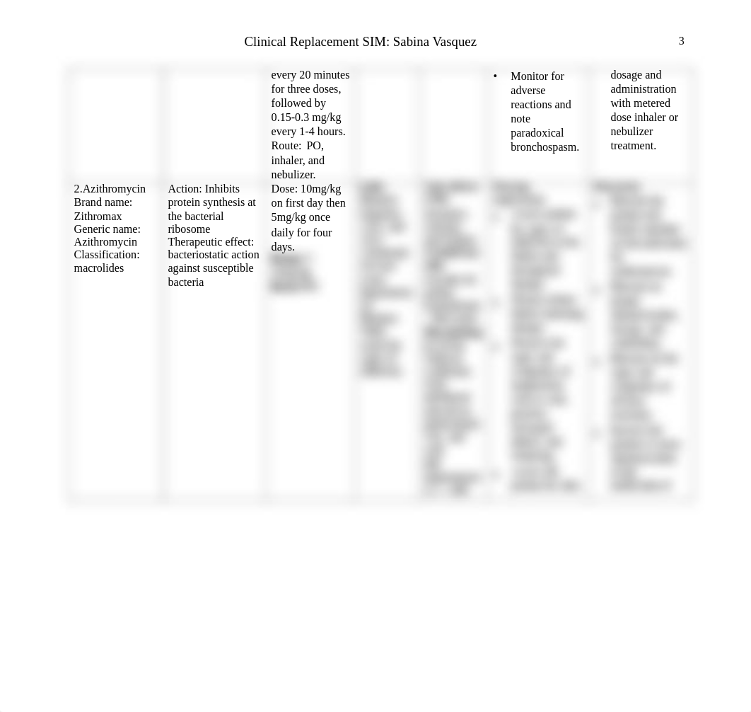 410 pediatric clinical- asthma clinical documentation .pdf_dmneyr97qk2_page3