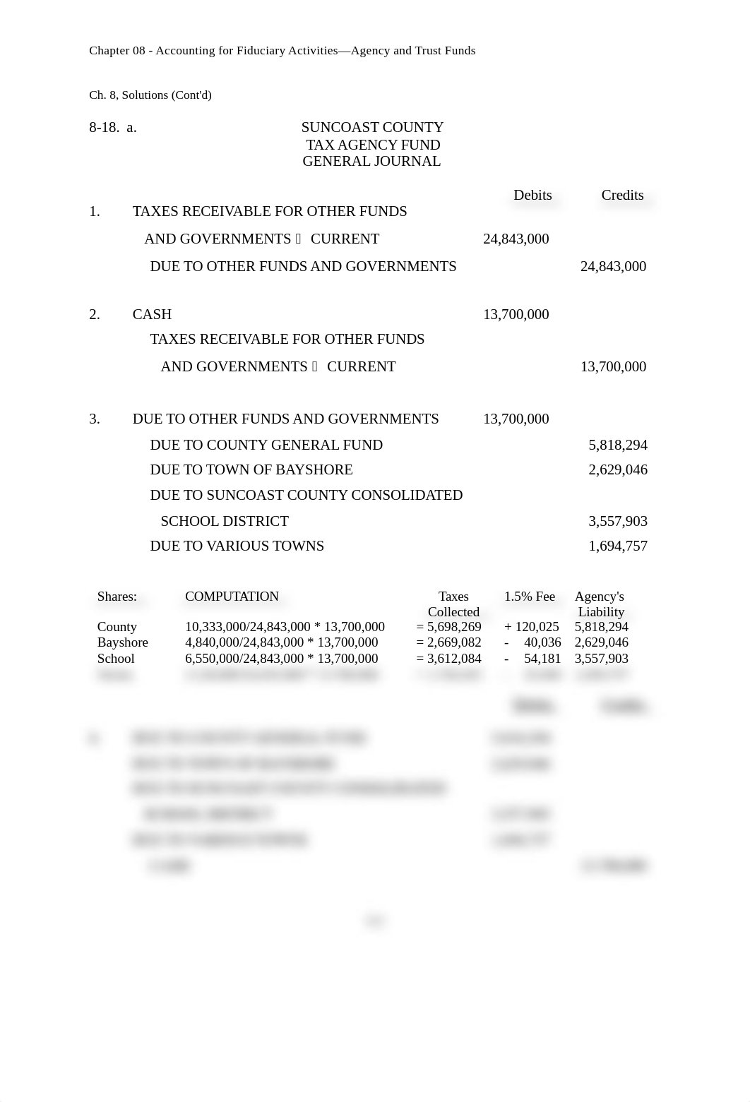 Governmental Accounting Ch. 8 Homework Answers.docx_dmnfg18y6rz_page2