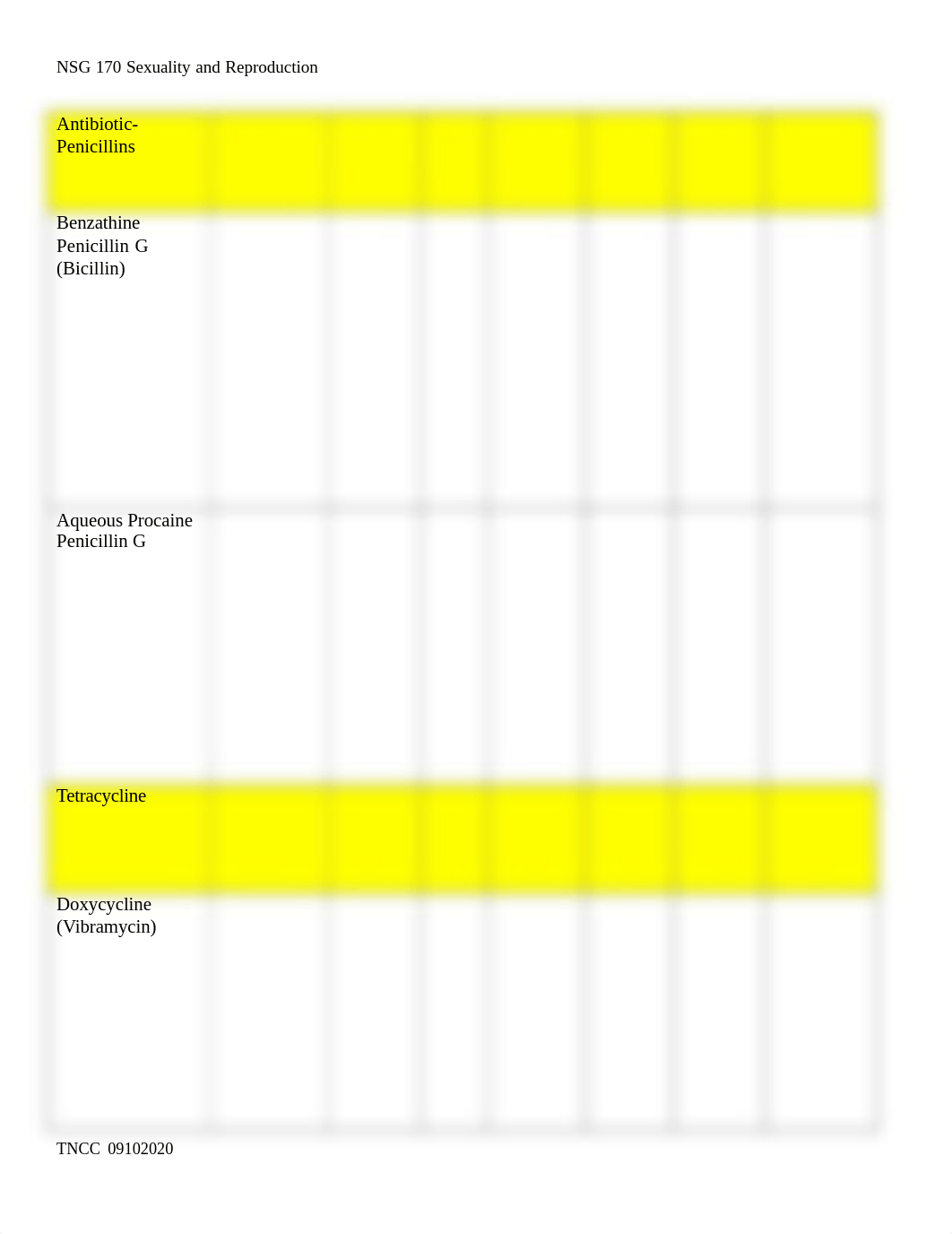 Sexuality & Reproduction Meds Worksheet.docx_dmnh2ineumu_page2