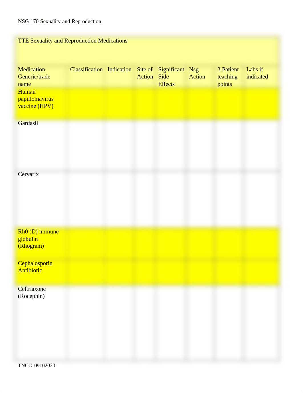 Sexuality & Reproduction Meds Worksheet.docx_dmnh2ineumu_page1