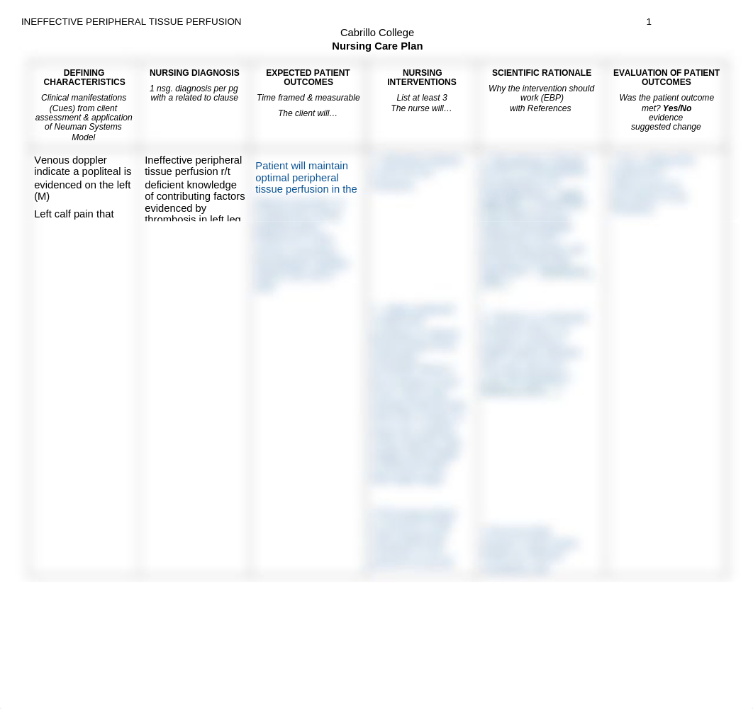 Care Plan- Ineffective Tissue Perfusion_dmnhgzmvam7_page1