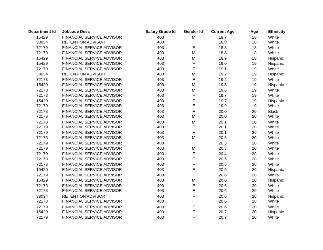 RA1 Solis.xlsx_dmnmlmm8i37_page1