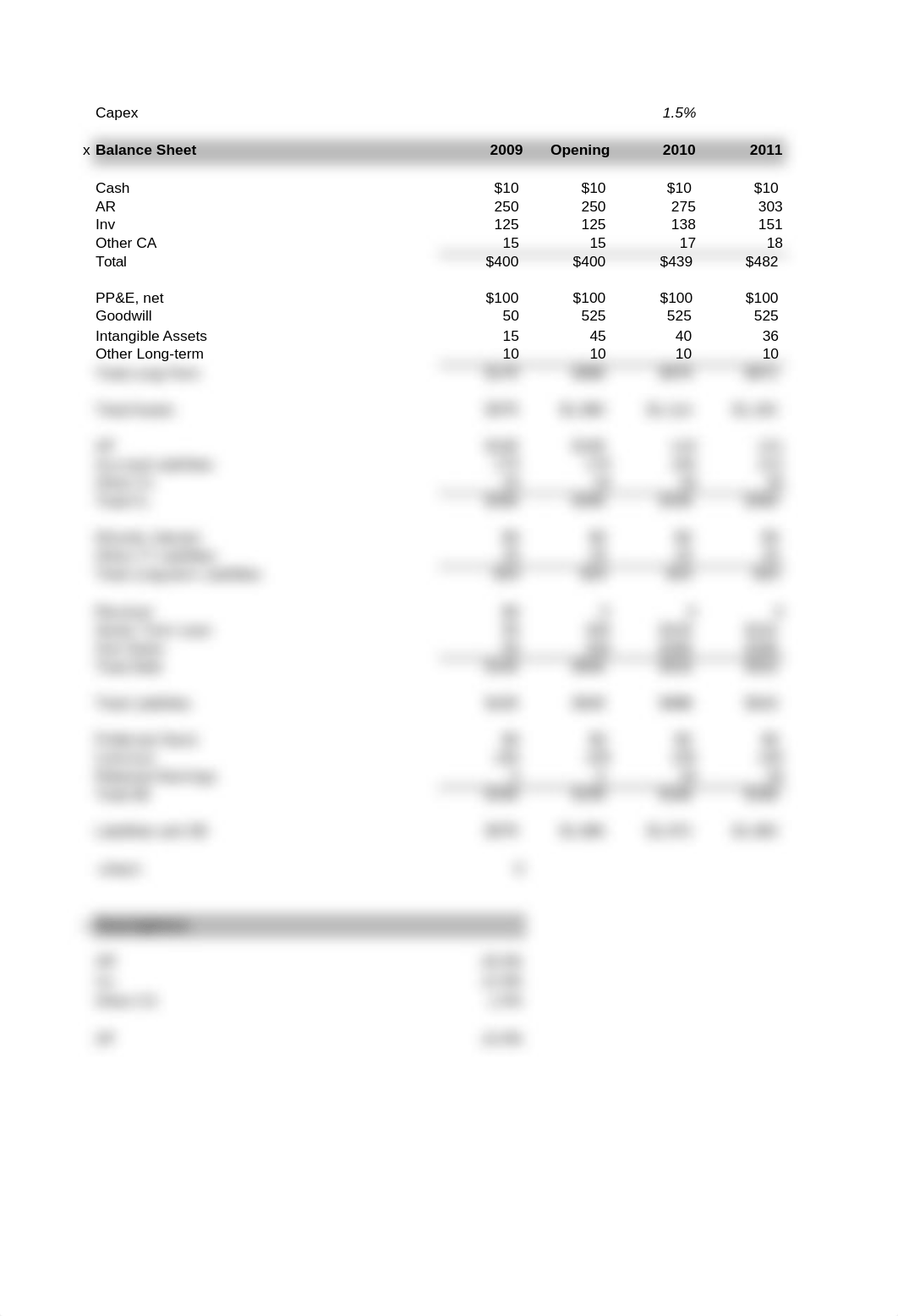 Carlyle LBO Answers Key.xls_dmno9dkgdwq_page2