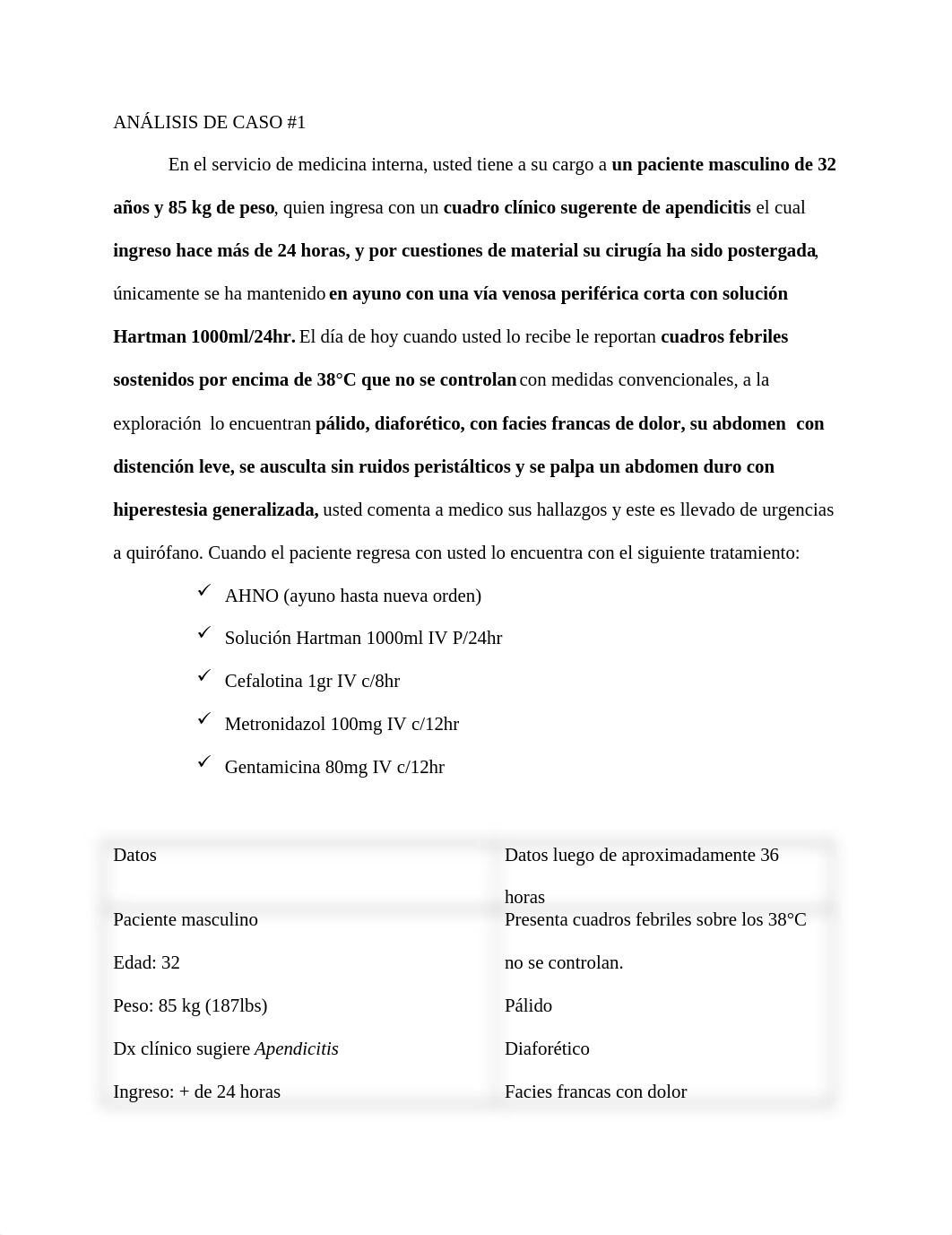 ANÁLISIS DE CASO #1.docx_dmnrhsuuxz6_page1