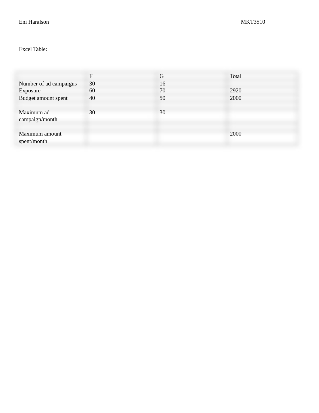 Case study 5.docx_dmnwzvk0mo9_page2