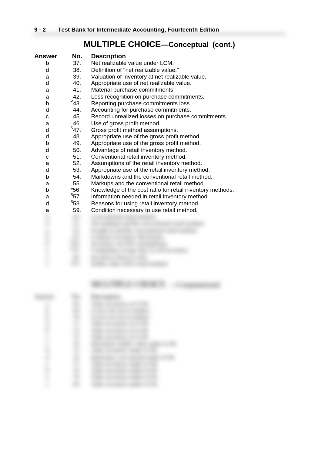 ch9 Inventories_dmnx9iwcpuo_page2