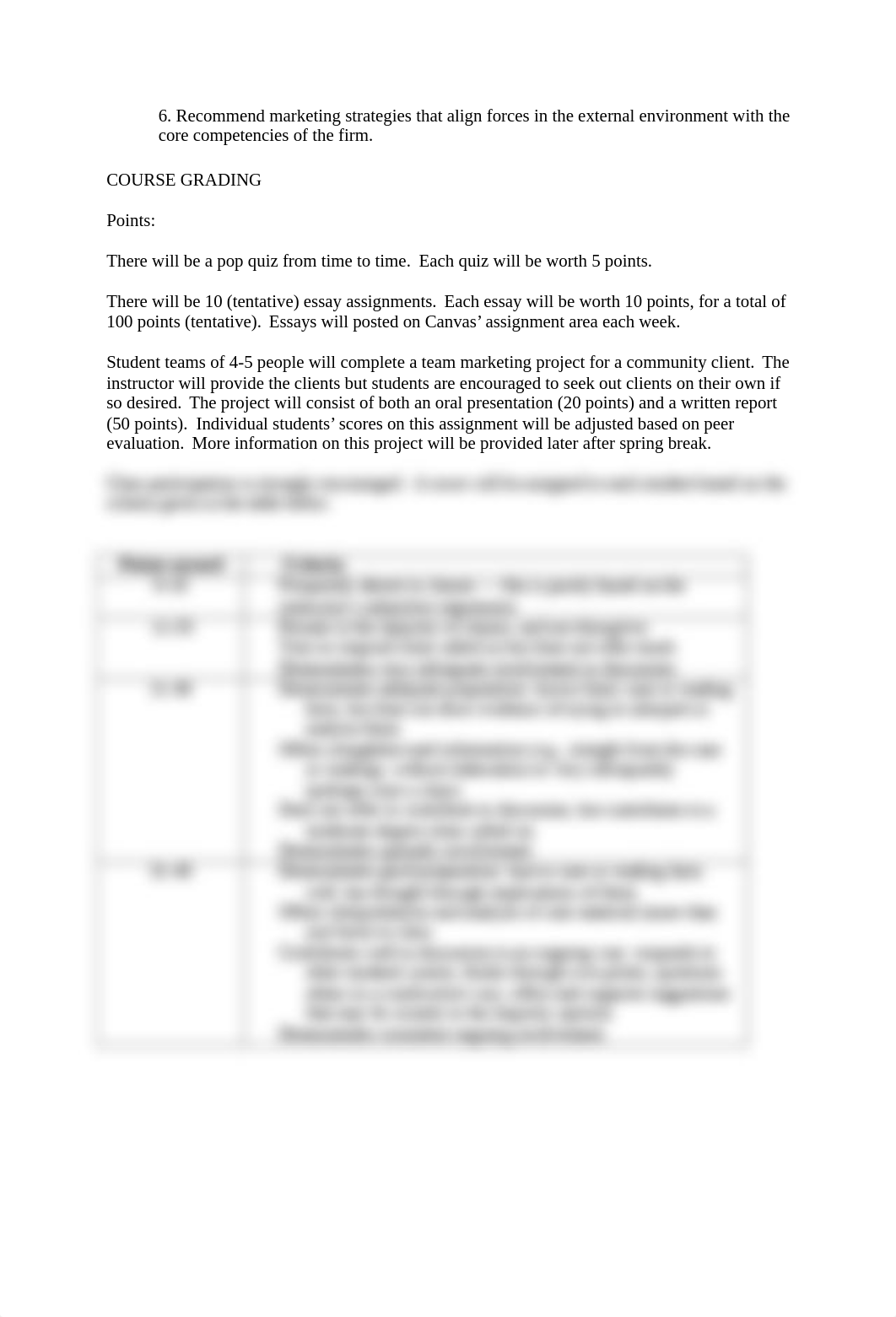 MK 864 Spring 17.docx_dmo0bb0z5jo_page2