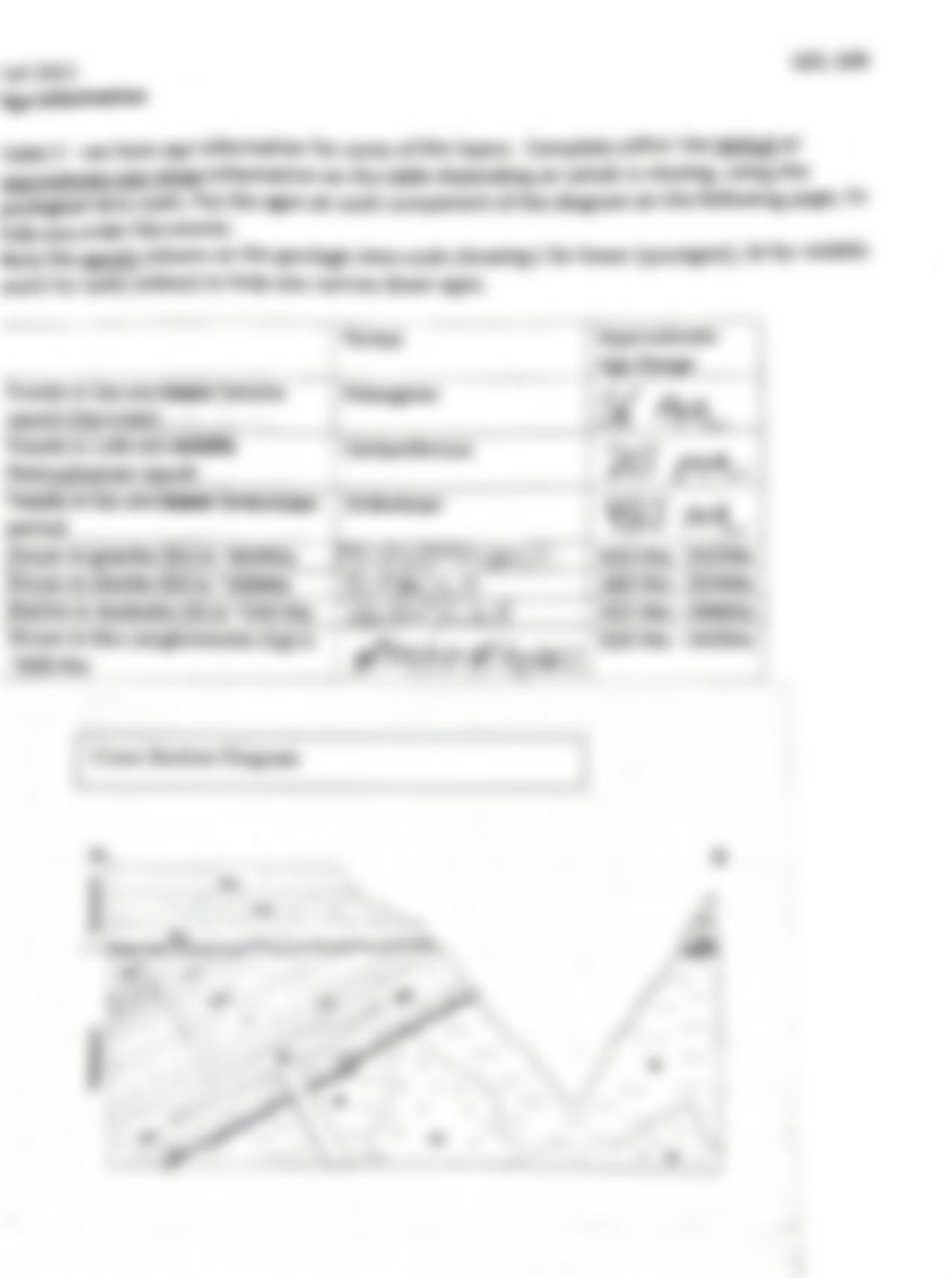 Geological Time Lab.pdf_dmo0xks9w5g_page2