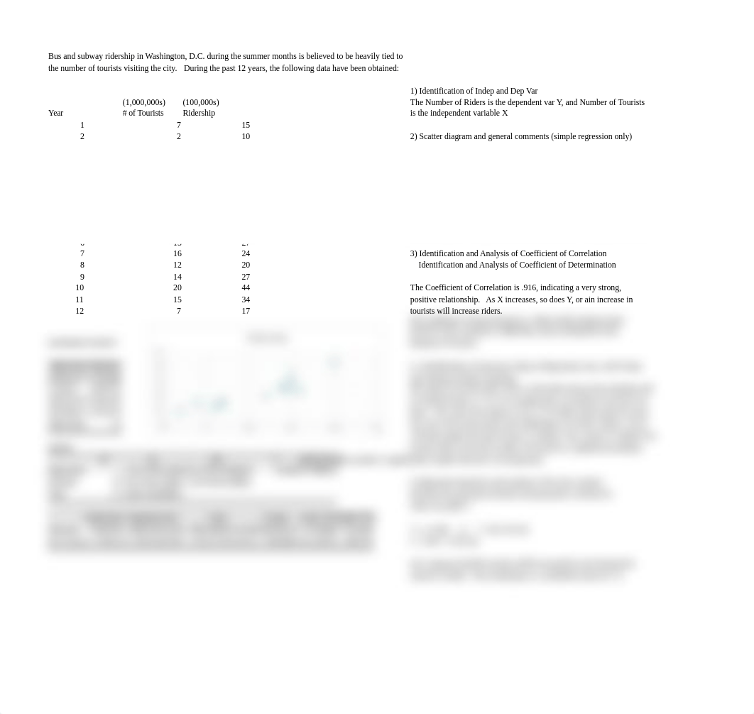 MBA Analysis Regression InClass Ridership Example 2018.xlsx_dmo4c8o9q0h_page1