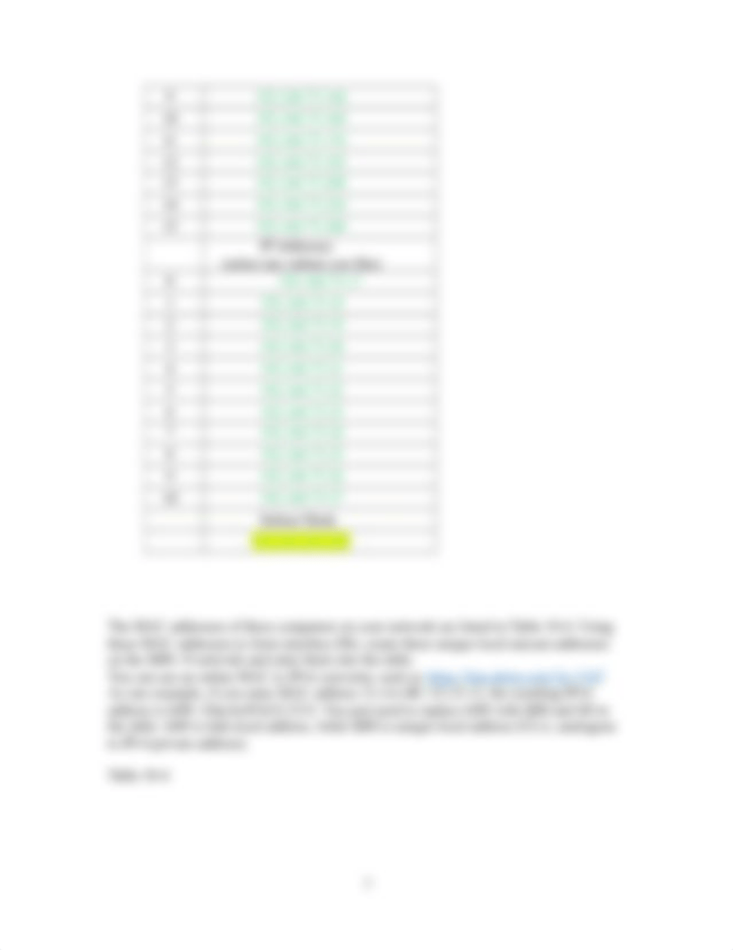 Lab IPv4 and IPv6 Addressing -.docx_dmo4f2709cl_page2