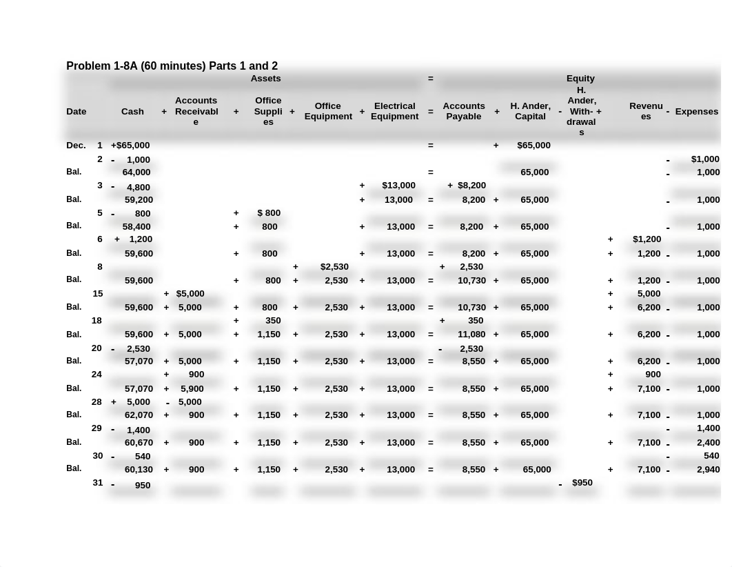 Problem 1-8A_dmo6dd7nhg3_page1