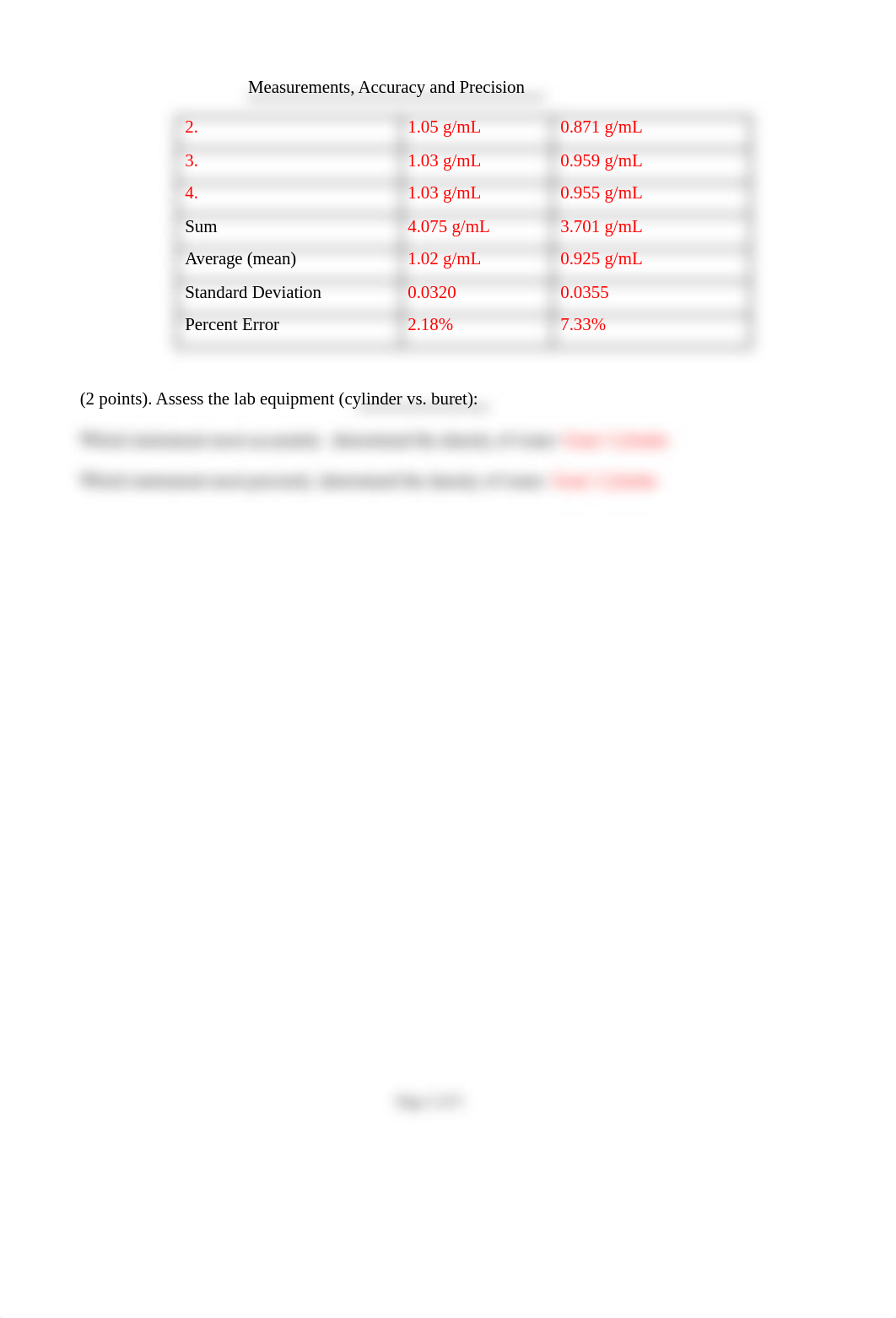 MeasurementsAccuracyPrecision.pdf_dmo8ivtx6bb_page2