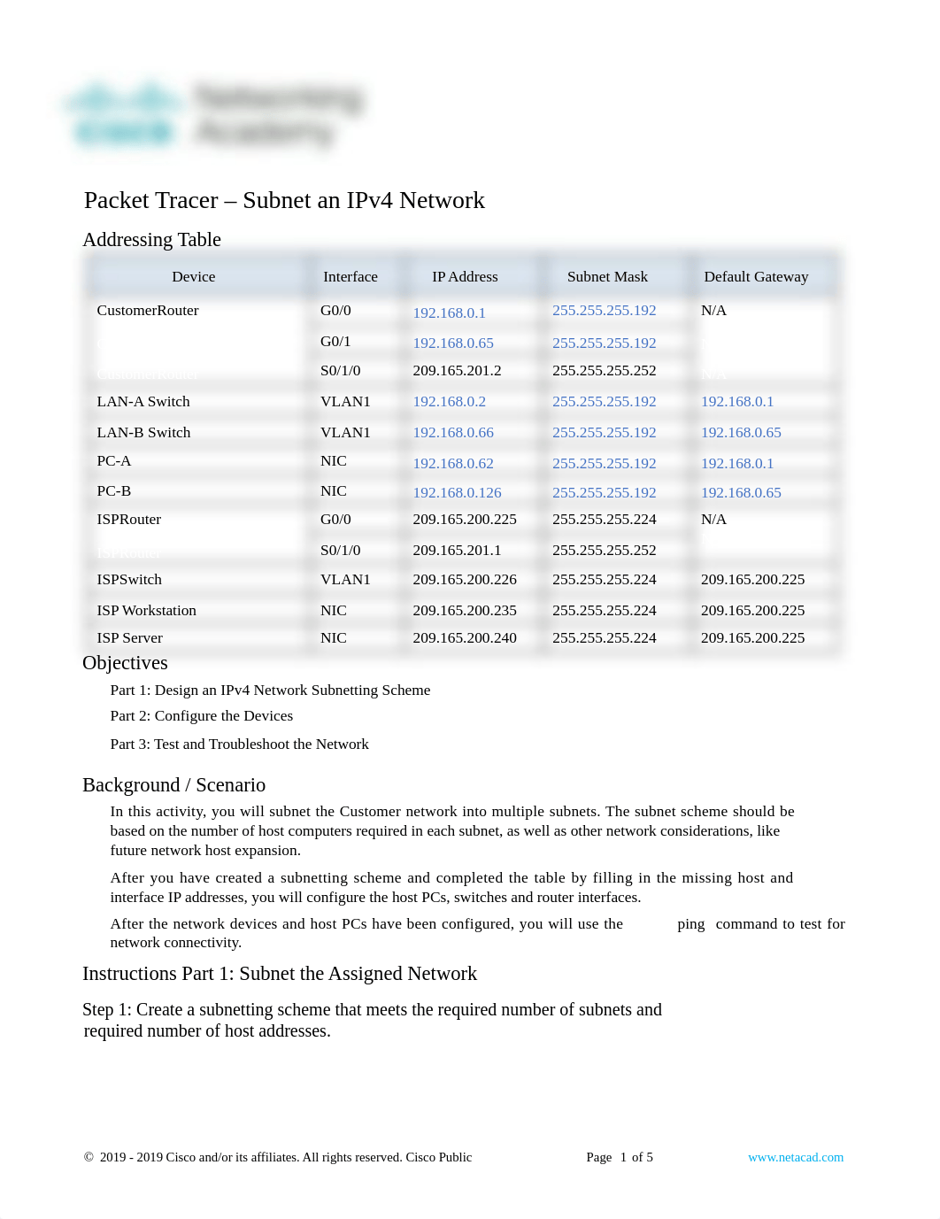 Hott 11.5.5-packet-tracer---subnet-an-ipv4-network.docx_dmobi2j1d7s_page1