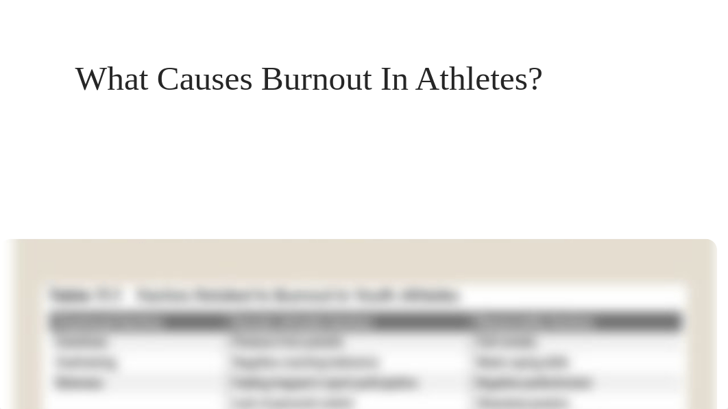 Burnout Powerpoint Complete.pptx_dmoceu54xv0_page3