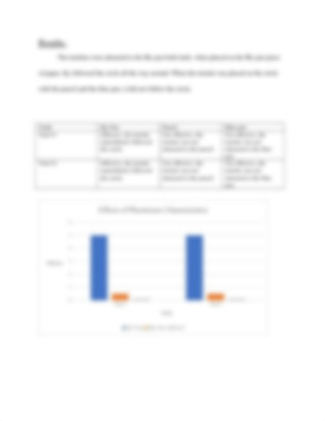 termite lab report_dmodk3hjiin_page3