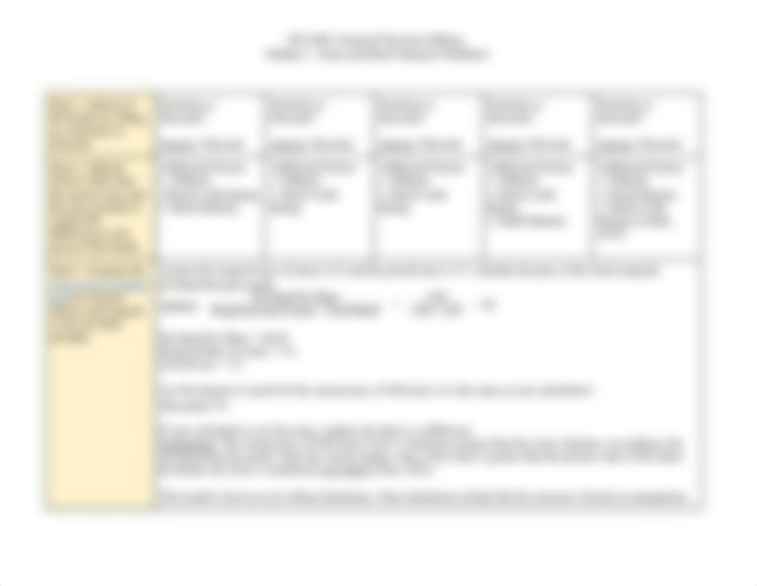 Module 2 - Stock & Bond Valuation.docx_dmodmryf43n_page3