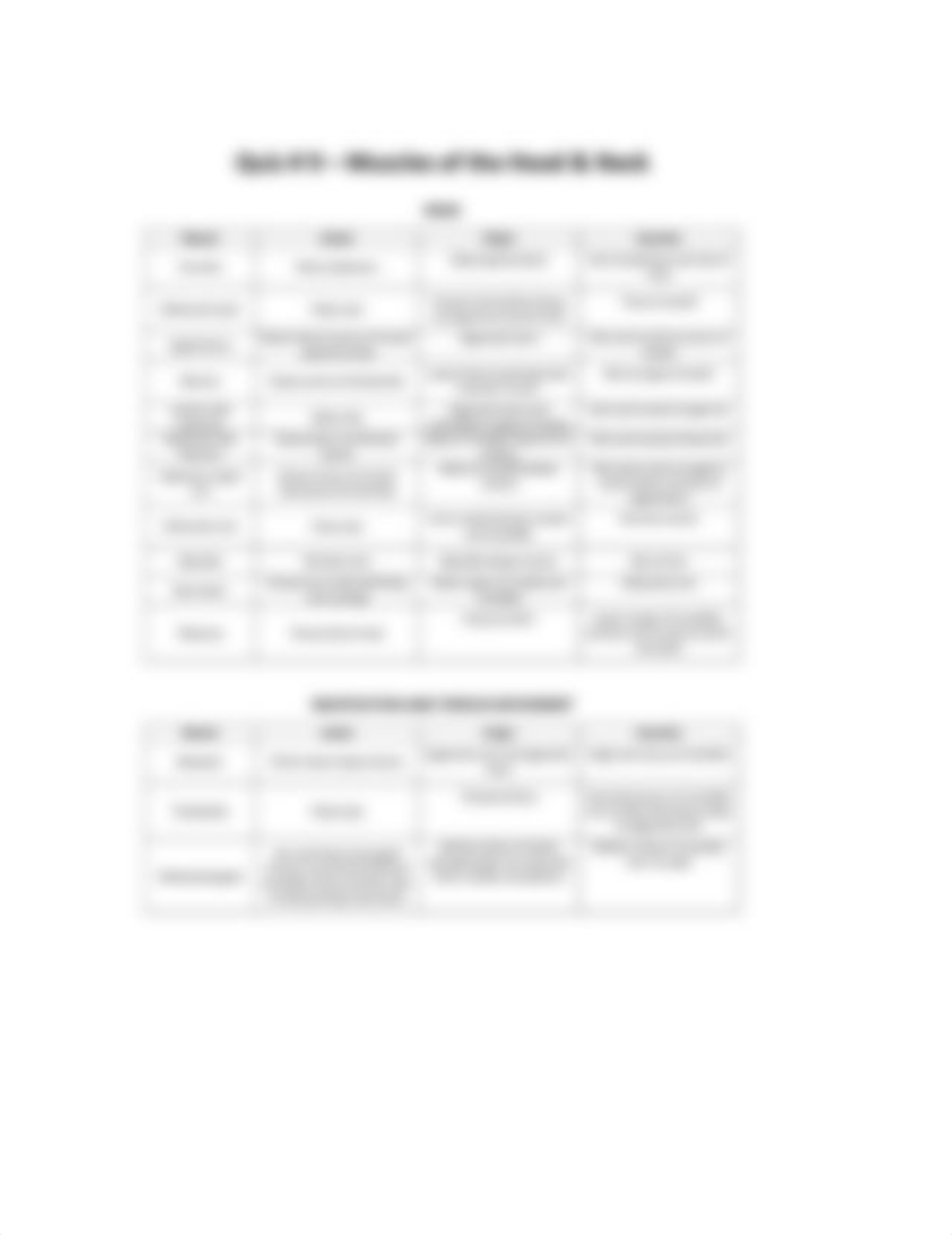 AP Muscles Origin & Insertion_dmofeld8go9_page1