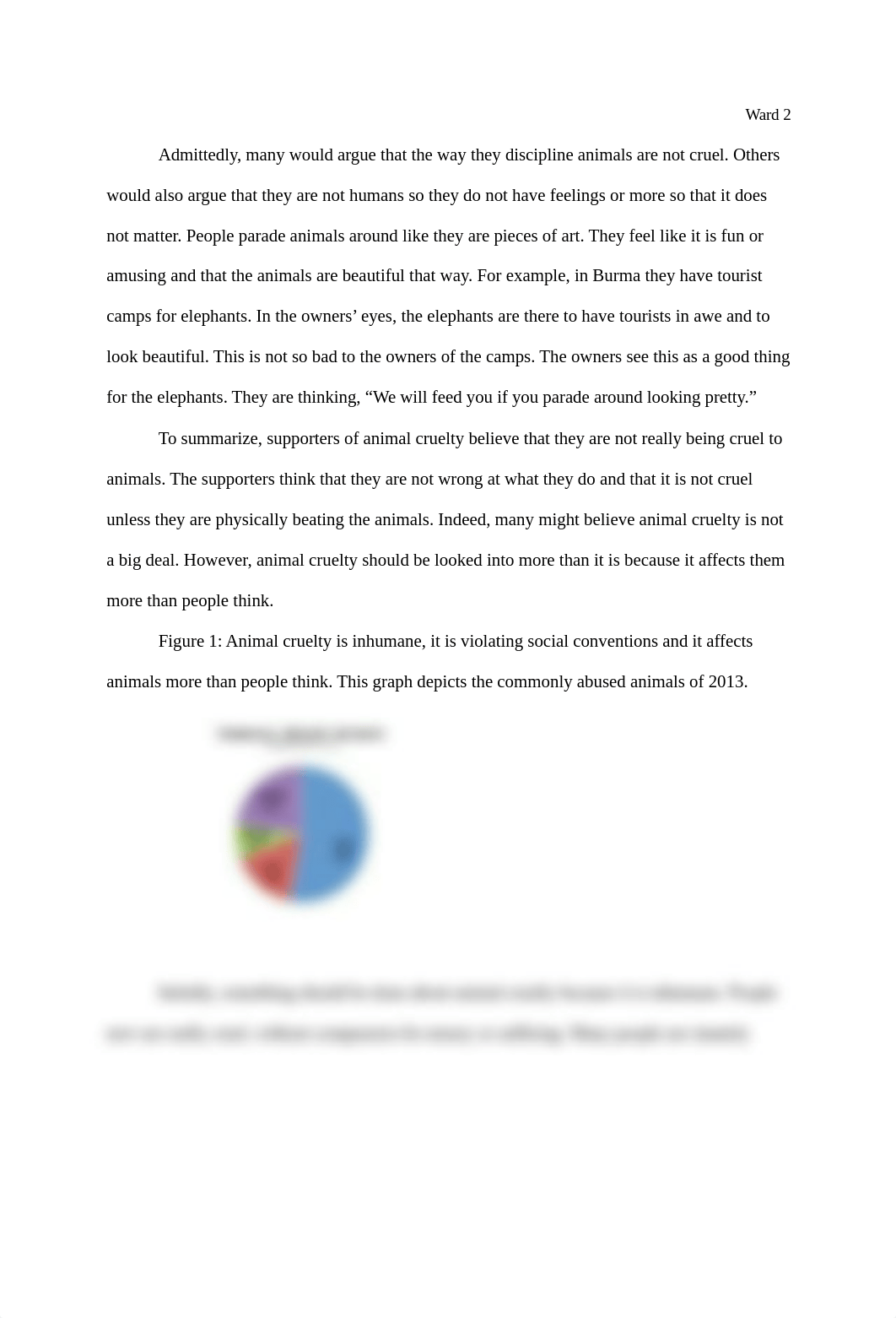 Advocacy Paper on Animal Cruelty_dmolpe5253l_page2