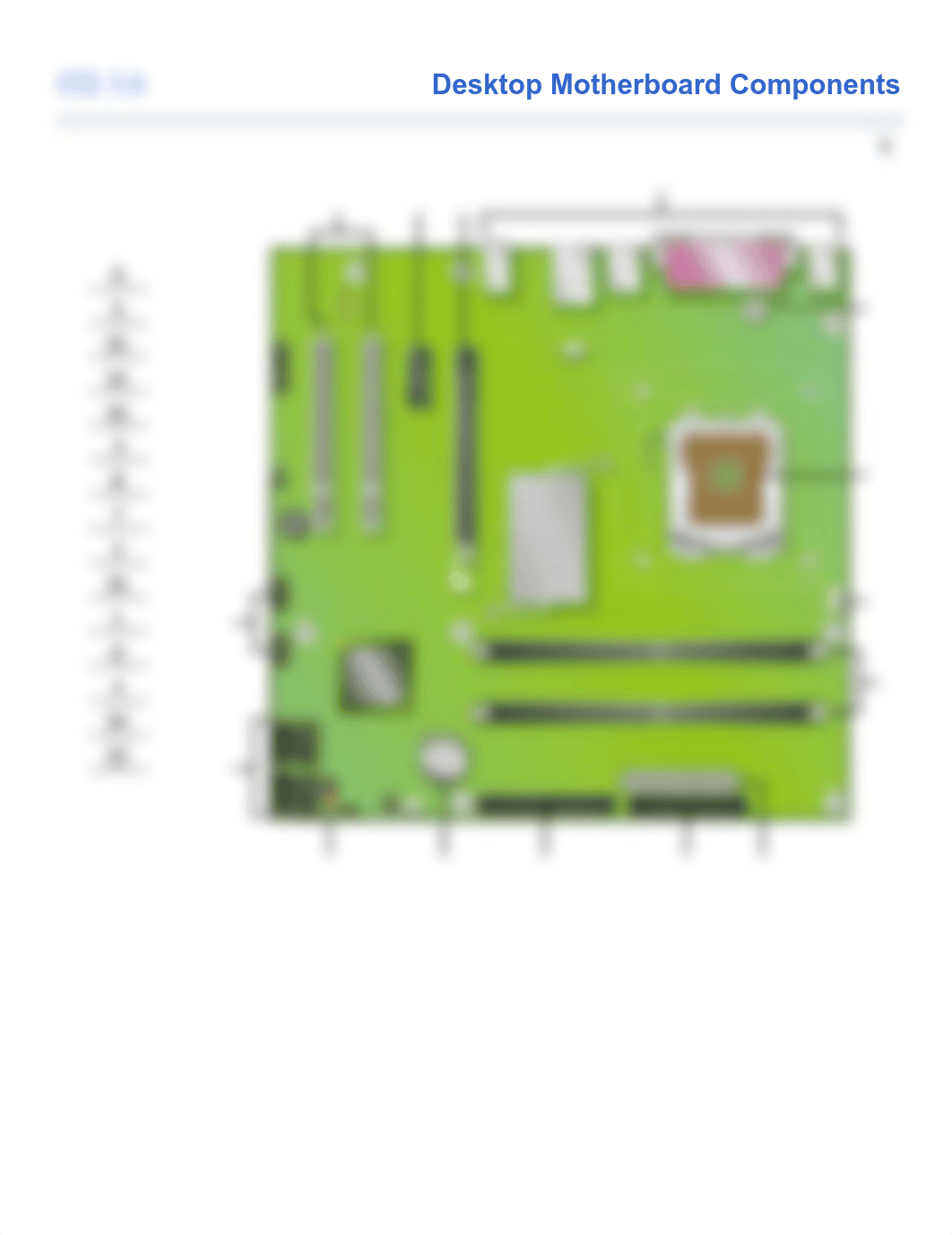 Motherboard_Component_Quiz.pdf_dmolzjezzo1_page1