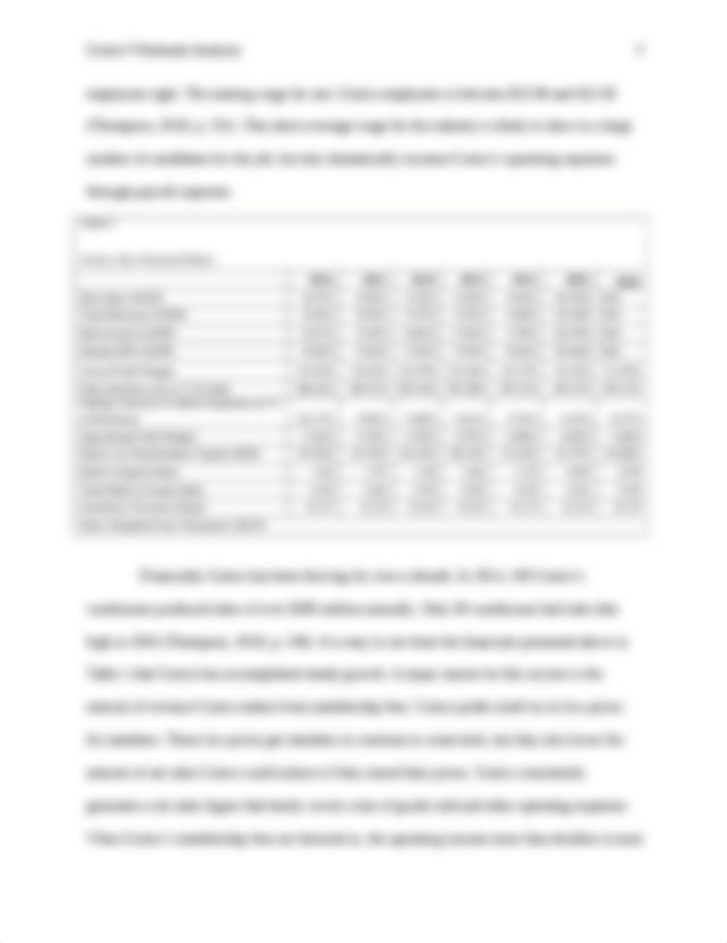 Costco Wholesale Analysis.docx_dmonx16dxnj_page3