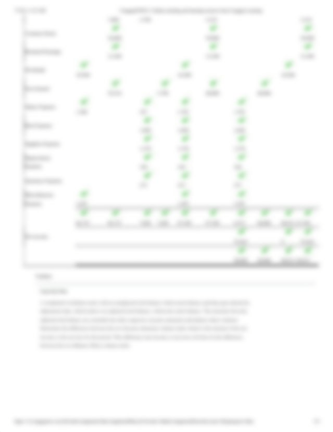 CengageNOWv2 _ Comprehensive Problem 1 Part 5.pdf_dmos4qi2ipf_page2